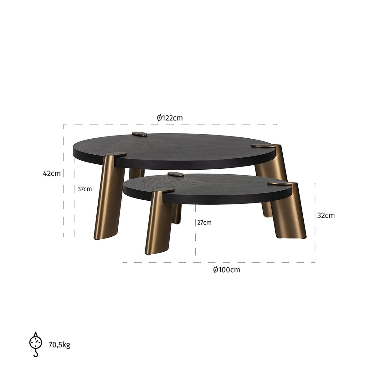 Salontafel Brody set van 2 (Charcoal) van Richmond Interiors – Luxe comfort op maat van PureWonen. Vraag naar de beste prijs.