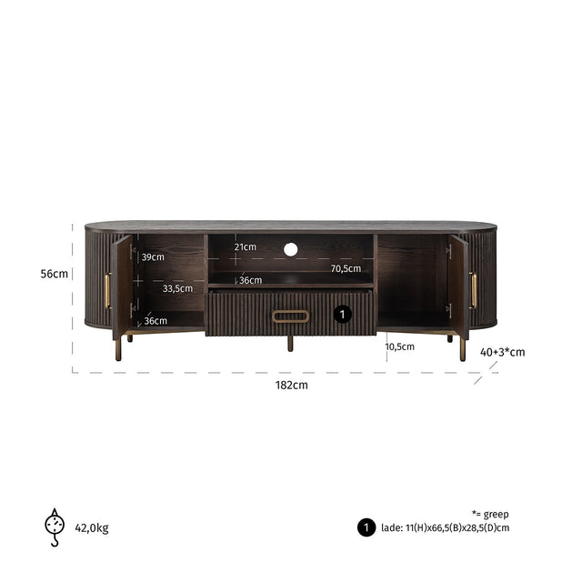 TV-dressoir Luxor 2-deuren 1-lade (Brown) van Richmond Interiors – Luxe comfort op maat van PureWonen. Vraag naar de beste prijs.