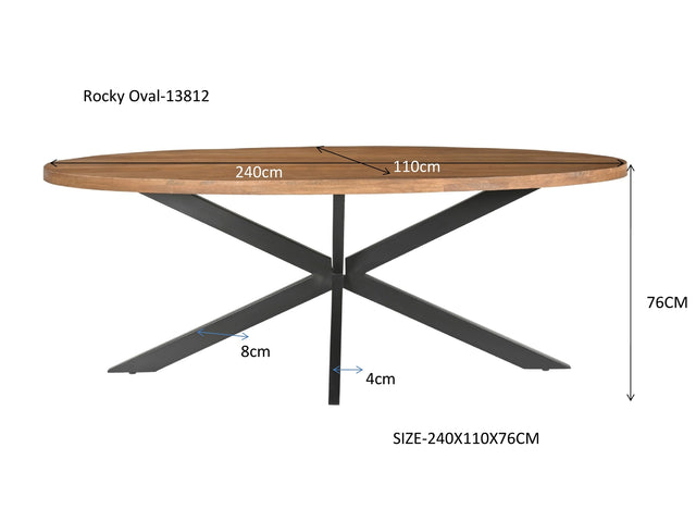 Rocky Oval 240 cm